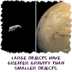 Large objects have a greater gravity than smaller objects.